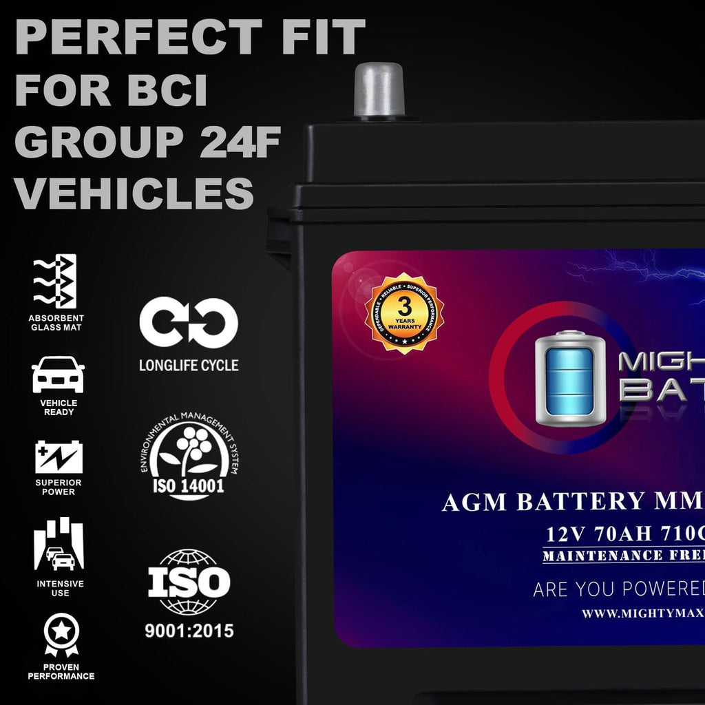 12V 70Ah AGM Replacement Battery R524