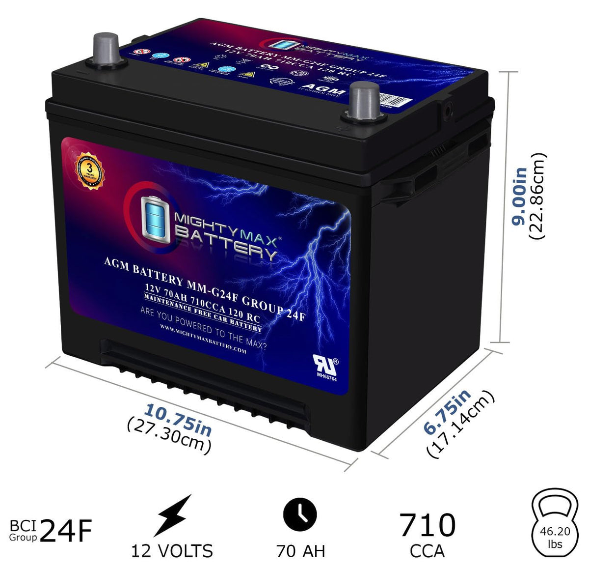 12V 70Ah AGM Replacement Battery R524
