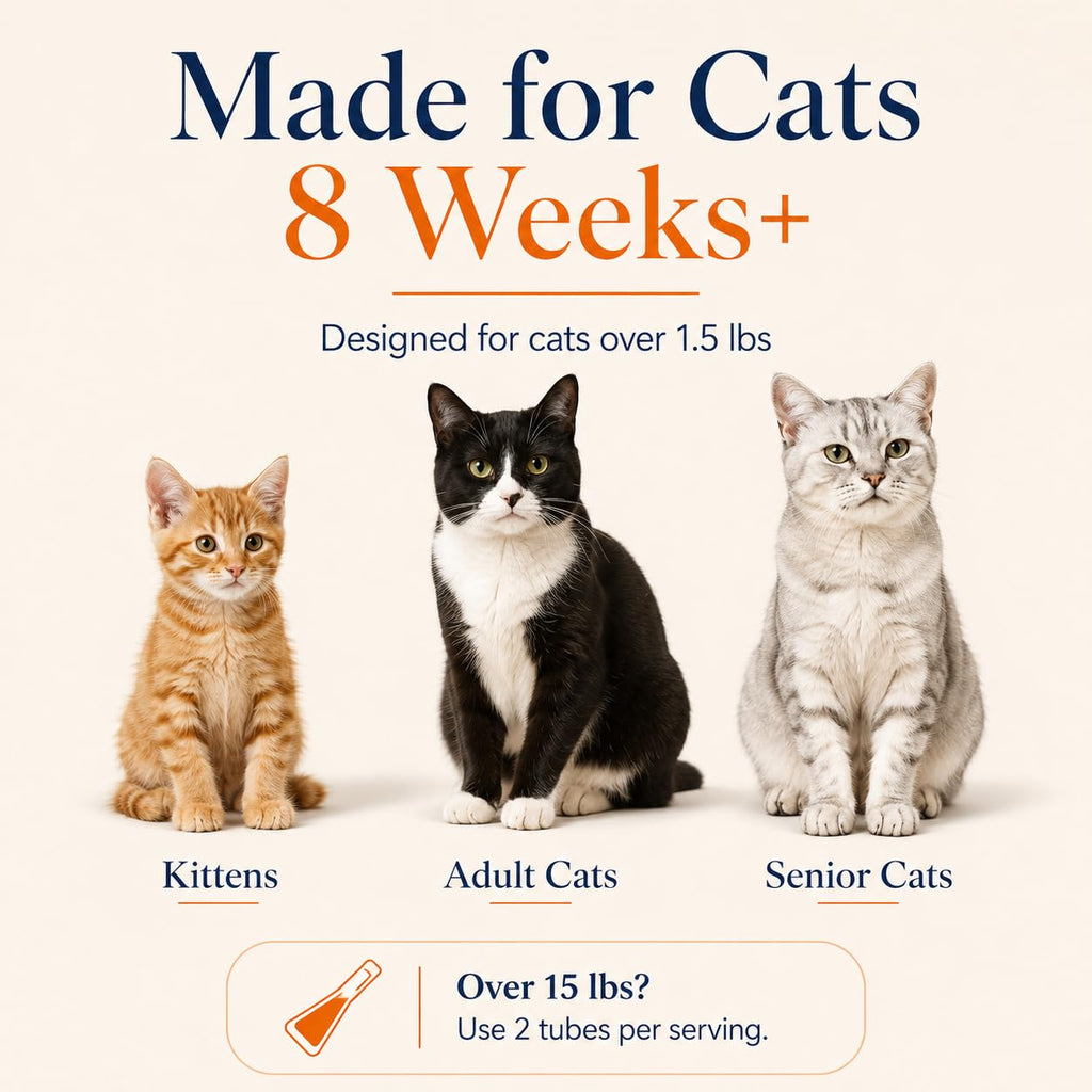 Waterproof Topical Flea & Tick Preventative for Cats, 6 Doses F290184