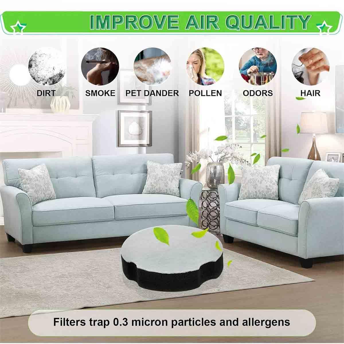 4 Pack Vacuum Cleaner Filter Replacement D799