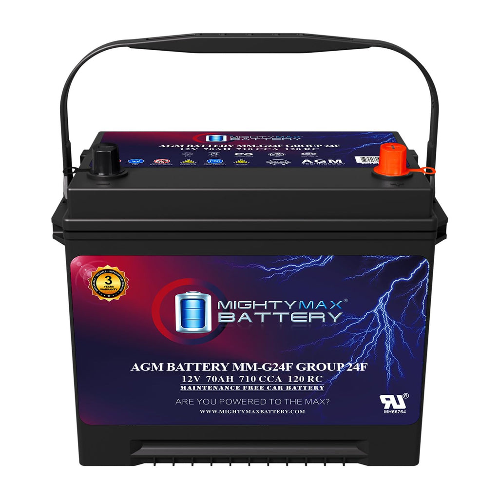 12V 70Ah AGM Replacement Battery R524