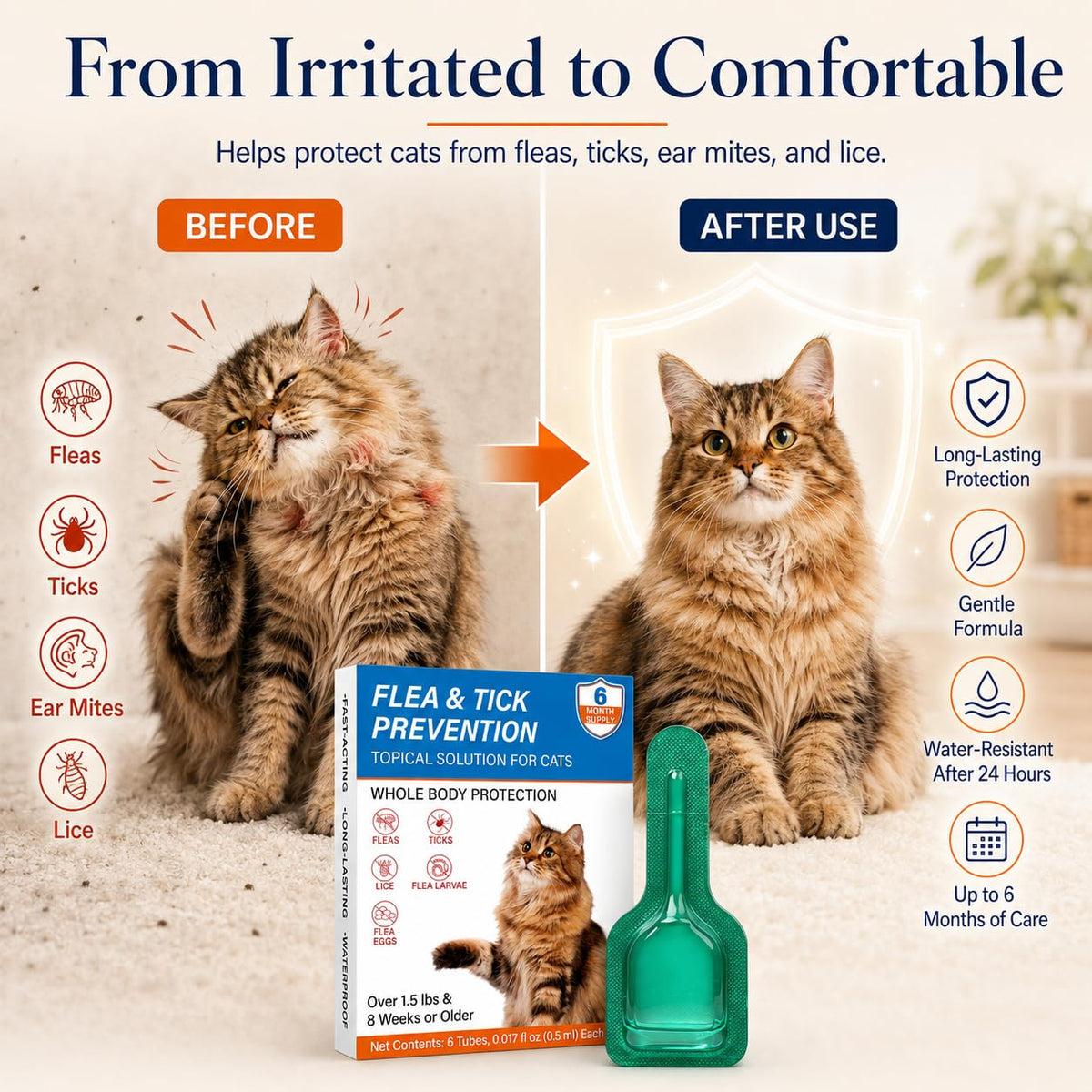 Waterproof Topical Flea & Tick Preventative for Cats, 6 Doses F290184