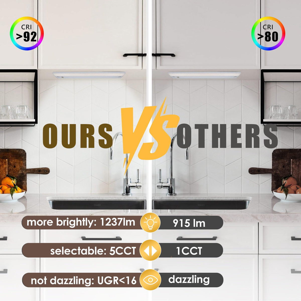 2 Packs Under Cabinet Lighting, 24in 18W Dimmable LED Light, 5 Color Temperature O246843