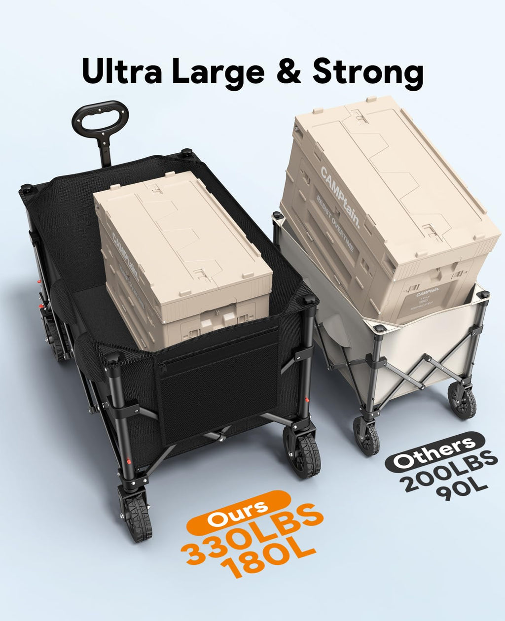 180L Foldable Wagon Cart with Wheels and Brakes F94212