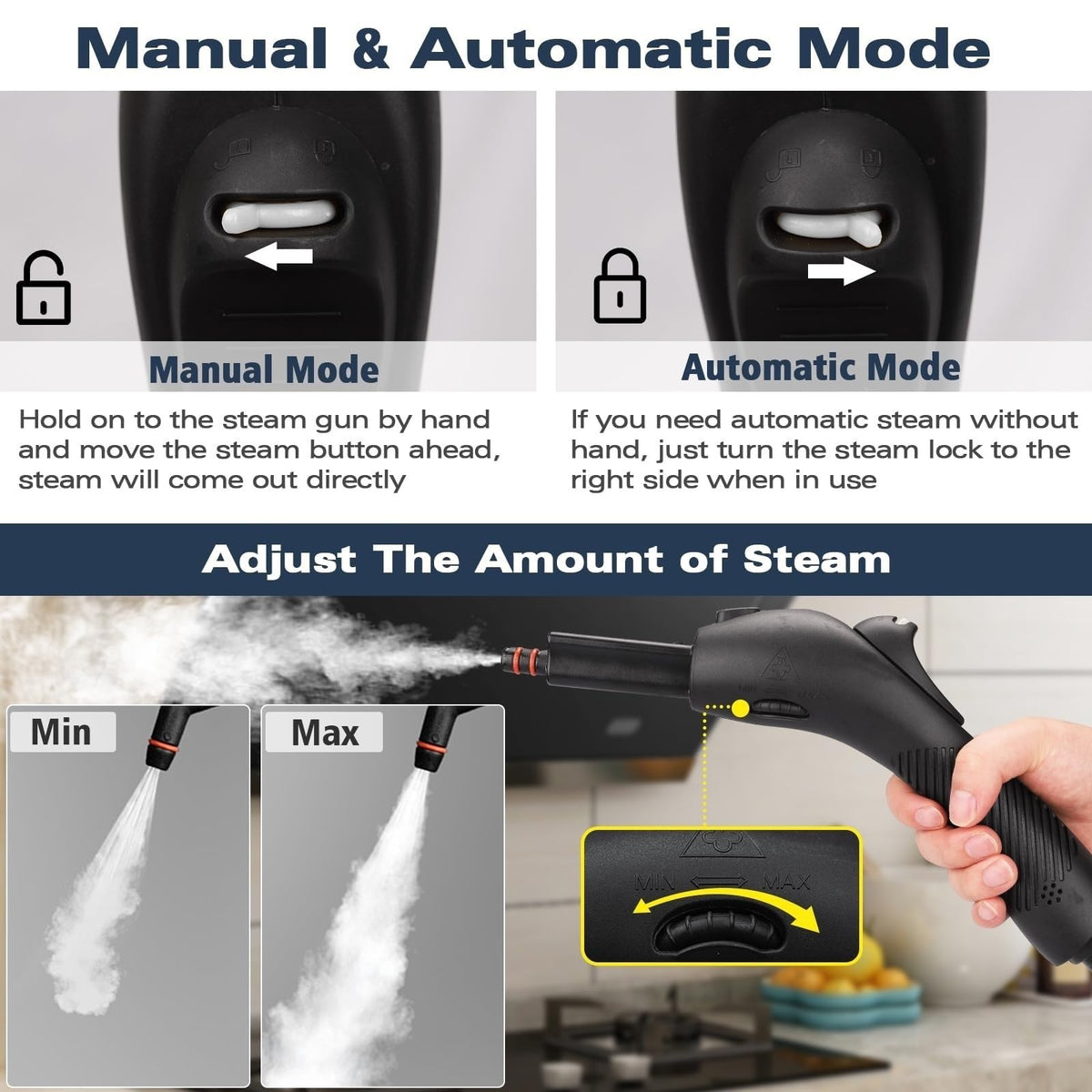 4.5 Bar 300°F Steam Cleaner F19921