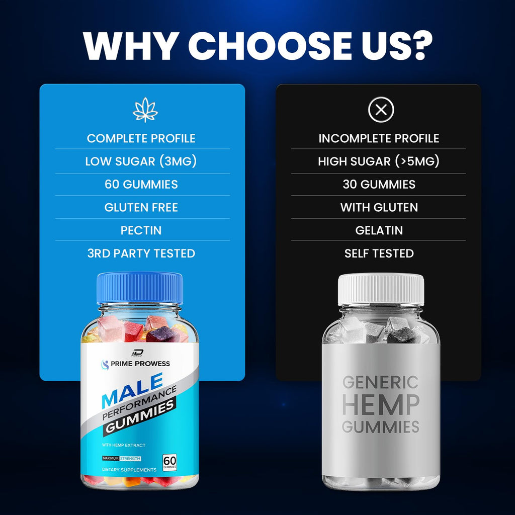 120 Gummies Hemp Oil A1321
