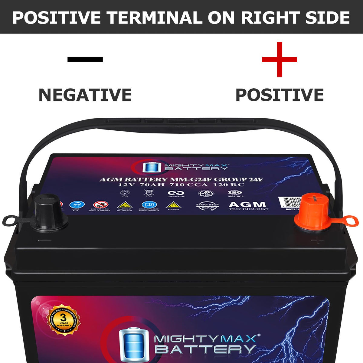 12V 70Ah AGM Replacement Battery R524
