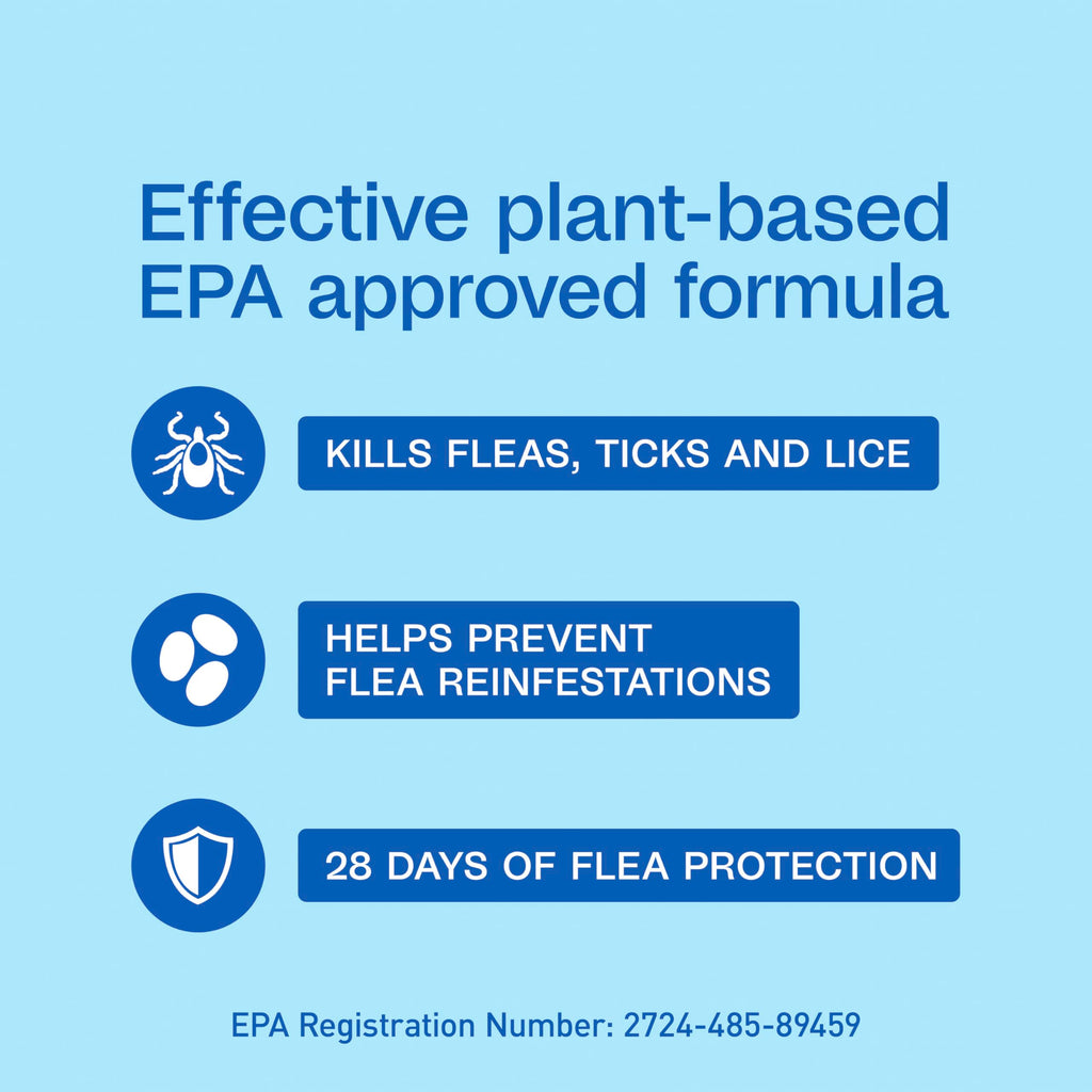 Flea & Tick Shampoo for Dogs 24 Ounces Q9898
