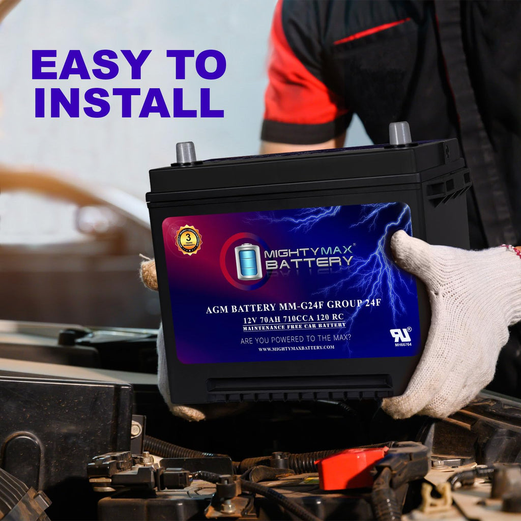 12V 70Ah AGM Replacement Battery R524