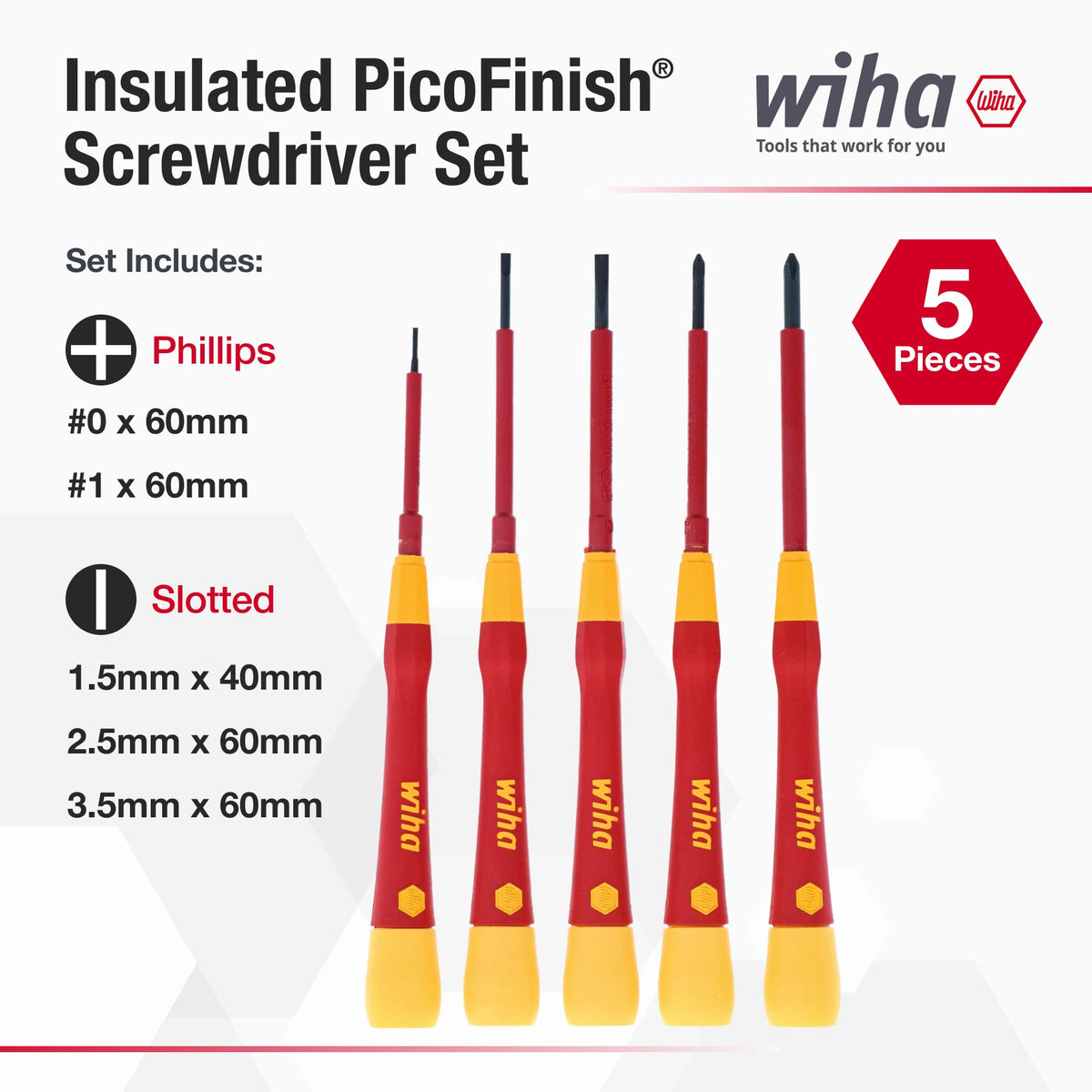 Insulated Precision Screwdriver Set, 5-Piece Kit N926997