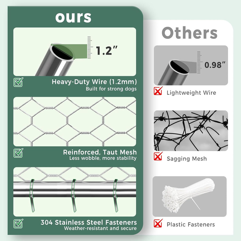 10x15FT Galvanized Outdoor Dog Kennel E6139