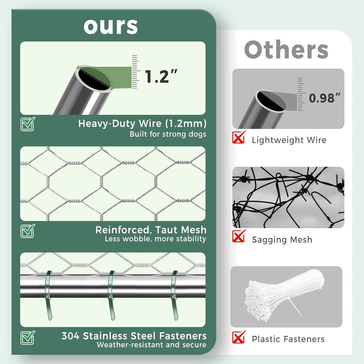10x15FT Galvanized Outdoor Dog Kennel E6139