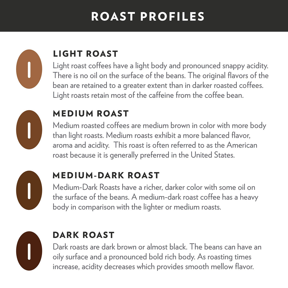 Dark Roast Instant Coffee 7 oz E732208