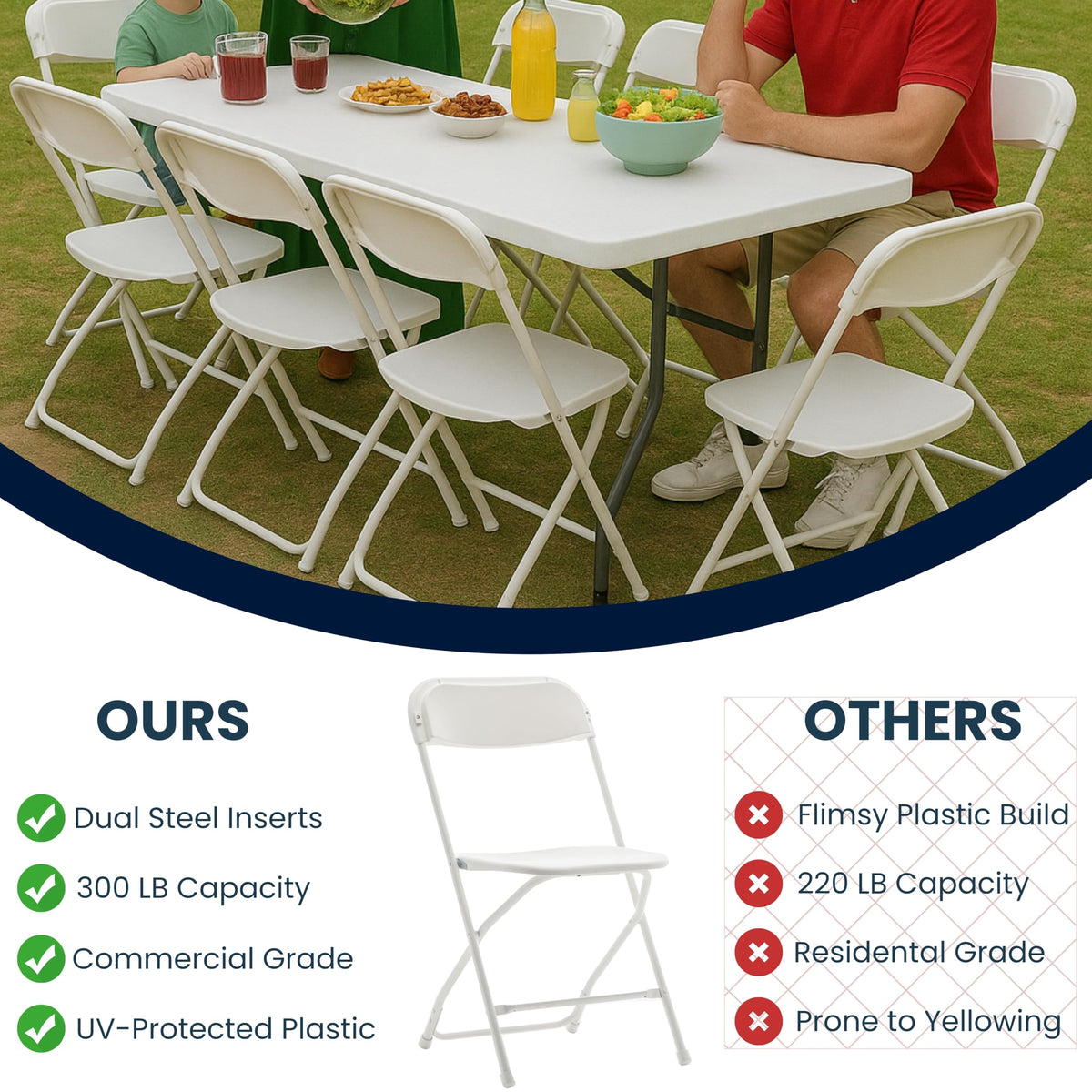 White Plastic Folding Chairs Set of 10 Steel Frame O2730