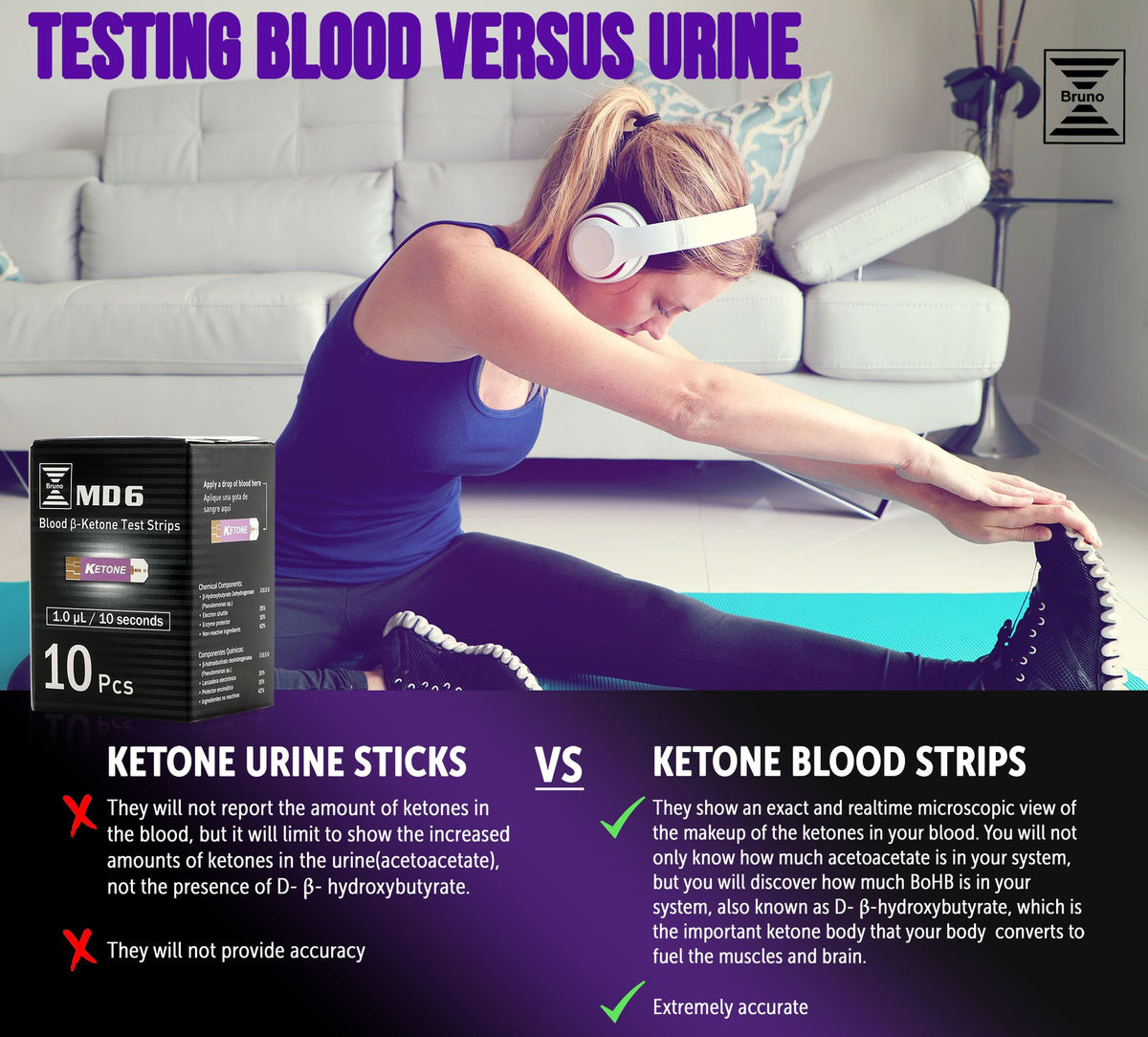 10 Ketone Test Strips Pack of 3 Q9882