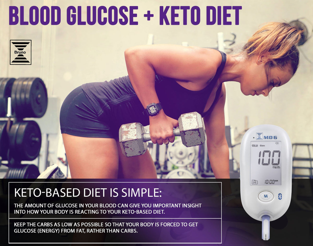 10 Ketone Test Strips Pack of 3 Q9882
