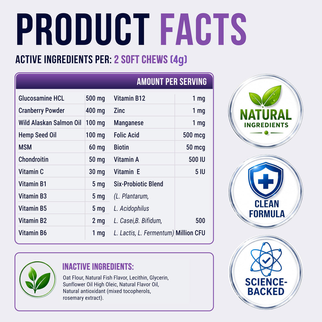 Dog Vitamins and Supplements, 250 Chews Y718317