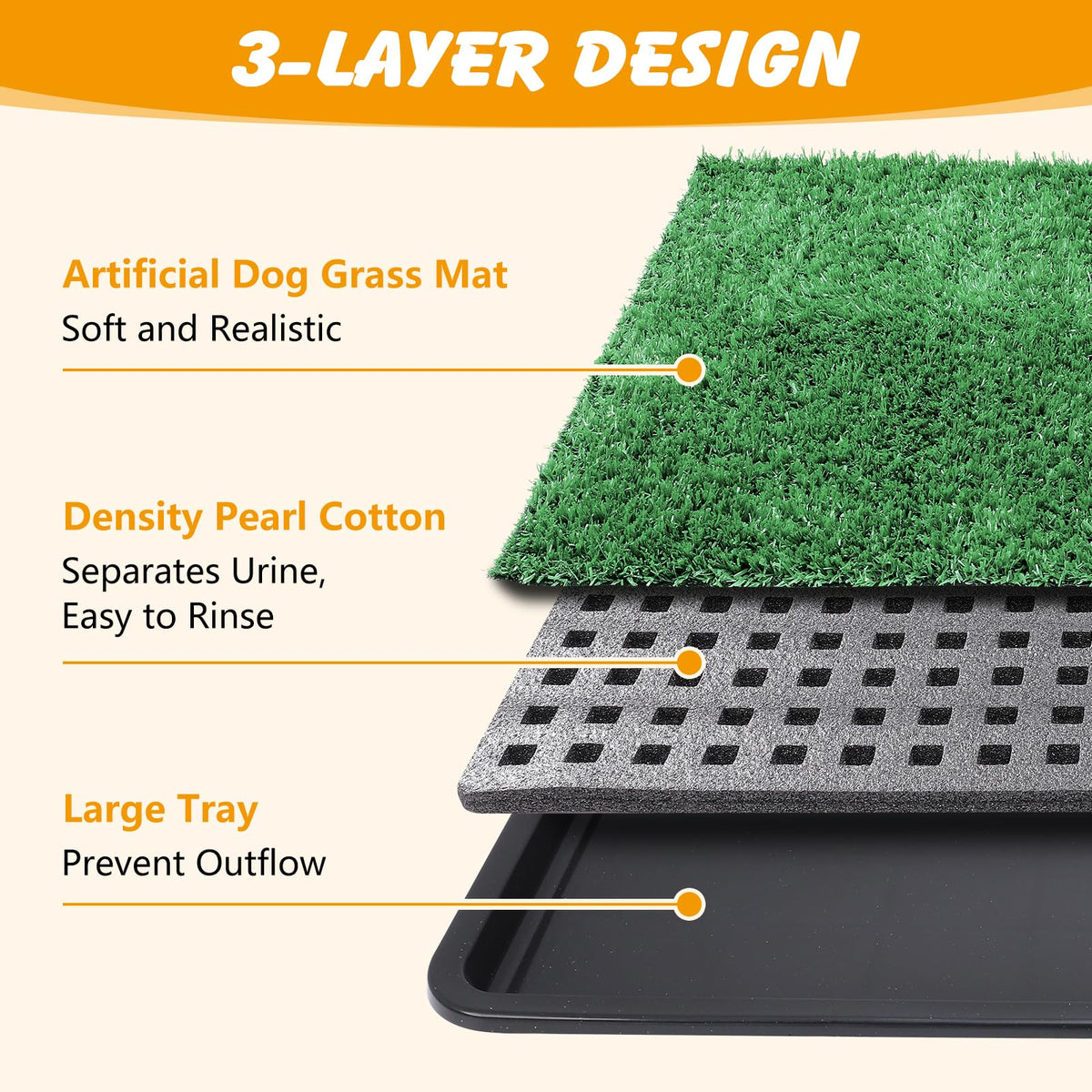 Dog Grass Pad with Tray, 35 x 23 in, 2 Replacement Turf Pads K450210