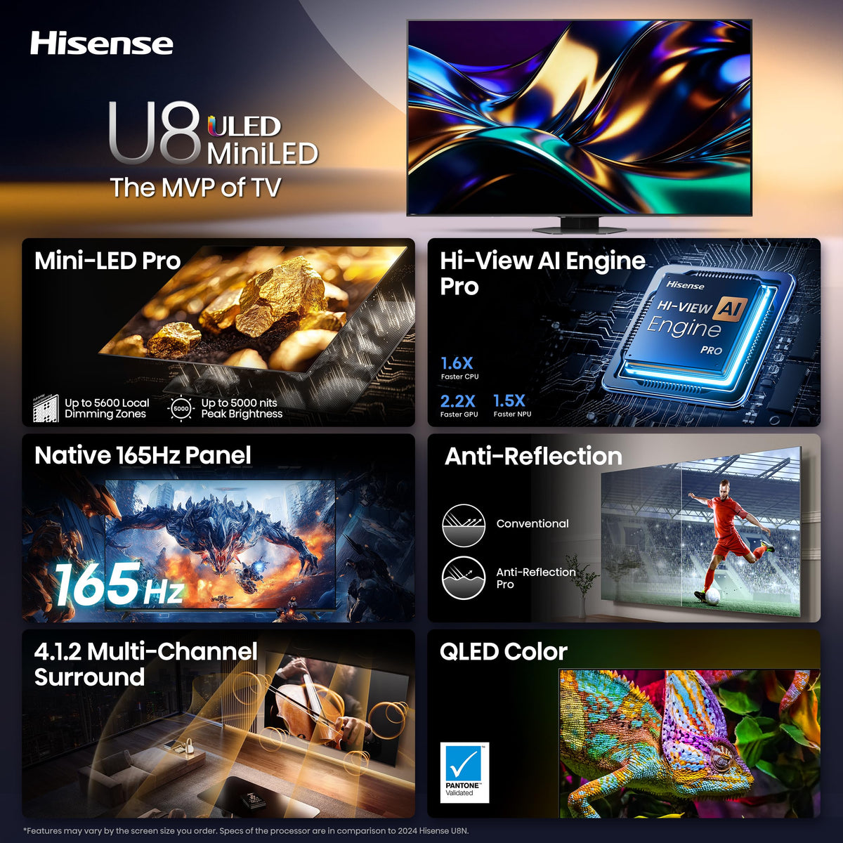 55" Mini-LED 4K UHD Smart Google TV W6458